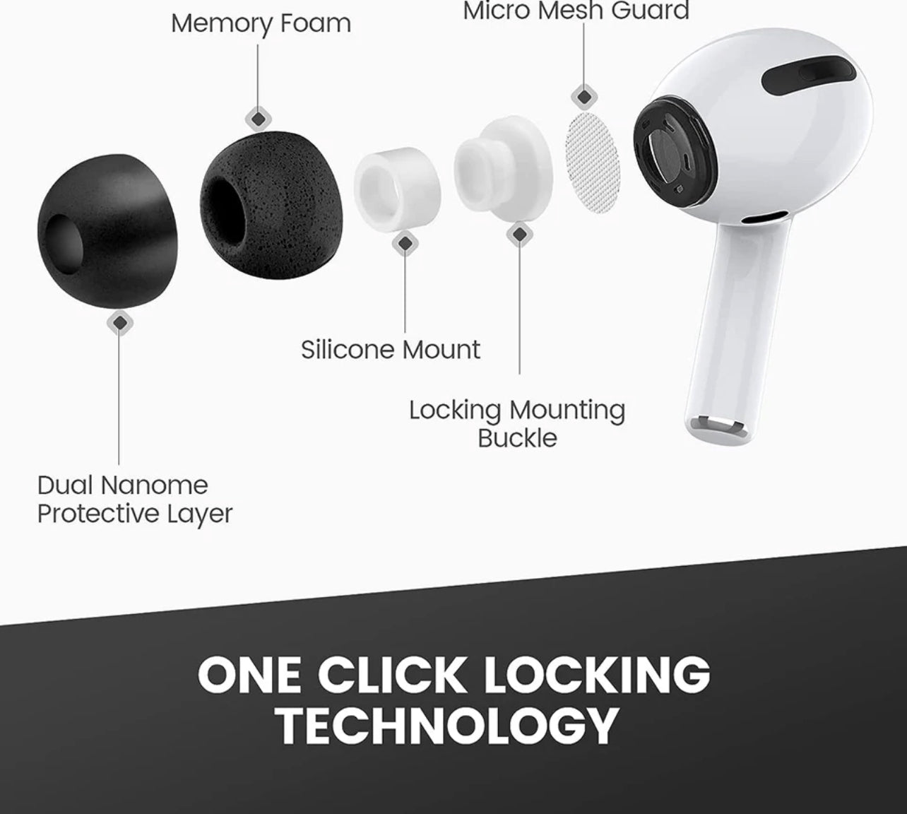 Direct Replacement AirPods Silicone EarBuds- AirPods Accessories Direct Replacement AirPods Silicone EarBuds- AirPods Accessories